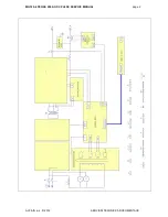 Предварительный просмотр 2 страницы Pegasus 200 ACDC PULSE Service Manual