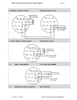 Предварительный просмотр 8 страницы Pegasus 200 ACDC PULSE Service Manual