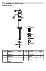 Preview for 4 page of Pegasus 65202W-7004 Installation And Care Manual