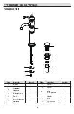 Preview for 22 page of Pegasus 65202W-7004 Installation And Care Manual