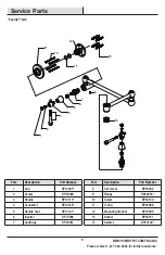 Предварительный просмотр 9 страницы Pegasus 67589-0004 Use And Care Manual