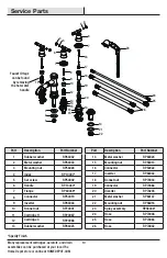 Preview for 10 page of Pegasus 767439 Installation And Care Manual