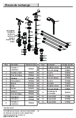 Preview for 32 page of Pegasus 767439 Installation And Care Manual