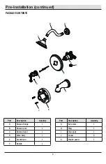 Preview for 4 page of Pegasus 873-5104 Use And Care Manual