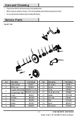 Preview for 13 page of Pegasus 873-5104 Use And Care Manual