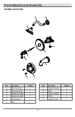 Предварительный просмотр 18 страницы Pegasus 873-5104 Use And Care Manual