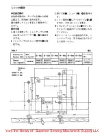 Preview for 9 page of Pegasus E52 series Instruction Manual