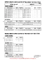 Предварительный просмотр 25 страницы Pegasus ETS32 series Instructions Manual