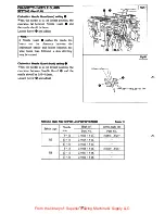 Предварительный просмотр 30 страницы Pegasus ETS32 series Instructions Manual