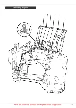 Предварительный просмотр 19 страницы Pegasus FS700 Series Instruction Manual