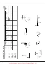 Предварительный просмотр 32 страницы Pegasus FS700 Series Instruction Manual