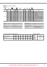 Предварительный просмотр 33 страницы Pegasus FS700 Series Instruction Manual