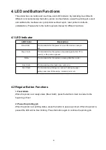 Preview for 28 page of Pegasus H400B User Manual