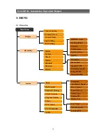 Предварительный просмотр 14 страницы Pegasus PHDVR Installation & Operation Manual