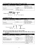 Предварительный просмотр 29 страницы Pegasus PP-3702/T Series Operational Manual