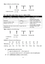 Предварительный просмотр 30 страницы Pegasus PP-3702/T Series Operational Manual