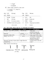 Предварительный просмотр 31 страницы Pegasus PP-3702/T Series Operational Manual