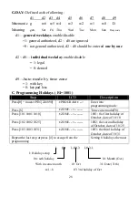 Предварительный просмотр 32 страницы Pegasus PP-3702/T Series Operational Manual