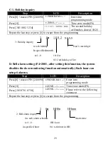 Предварительный просмотр 33 страницы Pegasus PP-3702/T Series Operational Manual