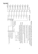 Предварительный просмотр 44 страницы Pegasus PP-3702/T Series Operational Manual