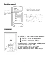 Preview for 11 page of Pegasus PP-6750V Series Operational Manual