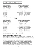 Preview for 16 page of Pegasus PP-6750V Series Operational Manual