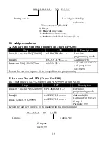 Preview for 23 page of Pegasus PP-6750V Series Operational Manual