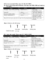 Preview for 29 page of Pegasus PP-6750V Series Operational Manual