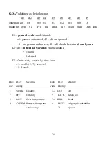 Preview for 30 page of Pegasus PP-6750V Series Operational Manual