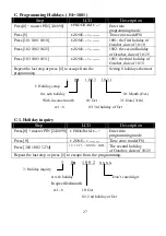 Preview for 32 page of Pegasus PP-6750V Series Operational Manual