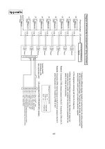 Preview for 45 page of Pegasus PP-6750V Series Operational Manual