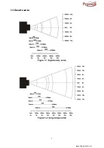 Preview for 9 page of Pegasus PS1133 User Manual