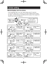 Preview for 27 page of Pegasus TFV2000D-E Operation Manual