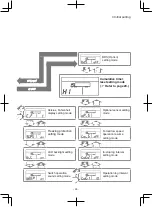 Preview for 31 page of Pegasus TFV2000D-E Operation Manual