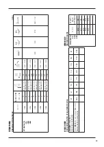 Предварительный просмотр 55 страницы Pegasus W1500N Series Instruction Manual