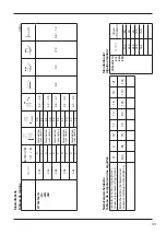 Предварительный просмотр 107 страницы Pegasus W1500N Series Instruction Manual