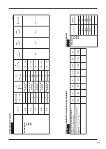 Предварительный просмотр 159 страницы Pegasus W1500N Series Instruction Manual