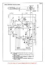 Предварительный просмотр 23 страницы Pegasus W600/UT Instructions Manual