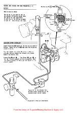 Предварительный просмотр 36 страницы Pegasus W600/UT Instructions Manual