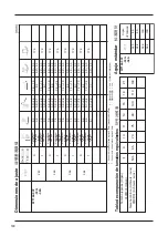 Предварительный просмотр 200 страницы Pegasus WT100 Series Instructions Manual