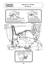 Предварительный просмотр 28 страницы Pegasus wt200 series Instructions Manual