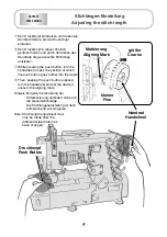 Предварительный просмотр 15 страницы Pegasus WT500 Series Instructions Manual