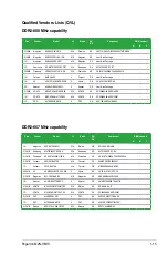 Preview for 27 page of Pegatron M2N-VM/S Manual