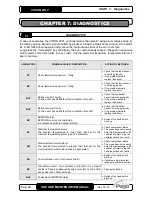 Preview for 24 page of Pego 100N MASTER3 2PLT Use And Maintenance Manual