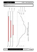 Preview for 28 page of Pego 100N MASTER3 SC600 Use And Maintenance Manual