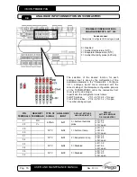 Предварительный просмотр 16 страницы Pego 100N MASTER3 User And Maintenance Manual