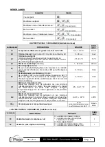 Предварительный просмотр 7 страницы Pego 202BASE Manual