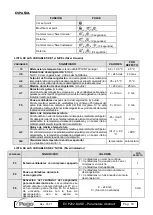 Предварительный просмотр 19 страницы Pego 202BASE Manual