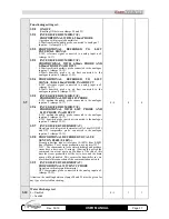 Preview for 31 page of Pego EASYSTEAM ES-MINI Use And Maintenance Manual