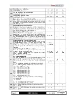 Preview for 32 page of Pego EASYSTEAM ES-MINI Use And Maintenance Manual